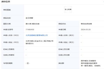 霸王茶姬申請“茶王吧唧”商標