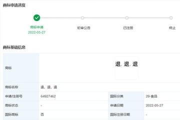 網紅“退，退，退”商標被搶注？（29類食品）