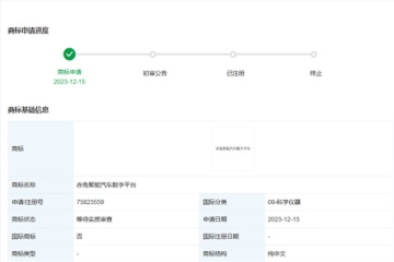 華為技術有限公司申請“赤兔智能汽車數字平臺”商標