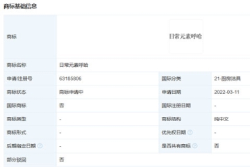 小米科技有限責任公司申請注冊“日常元素呼哈”商標