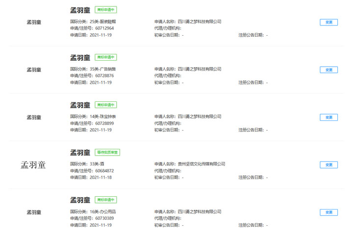 格力董明珠秘書孟羽童“一夜走紅”后,多家公司搶注孟羽童商標 格力董明珠秘書孟羽童“一夜走紅”后,多家公司搶注孟羽童商標