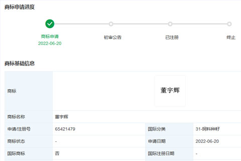 新東方網紅主播“董宇輝”商標被搶注？真的假的？