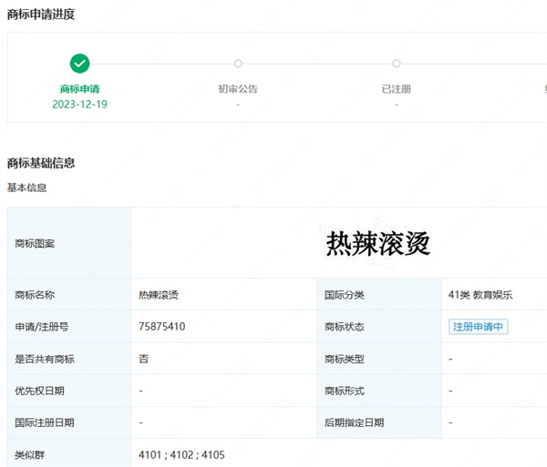 熱映電影《熱辣滾燙》已注冊多枚商標