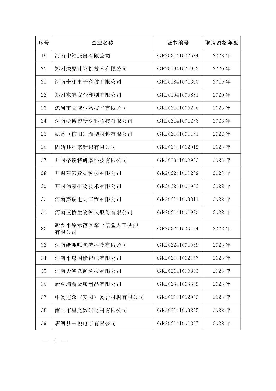 河南高新技術企業取消資格