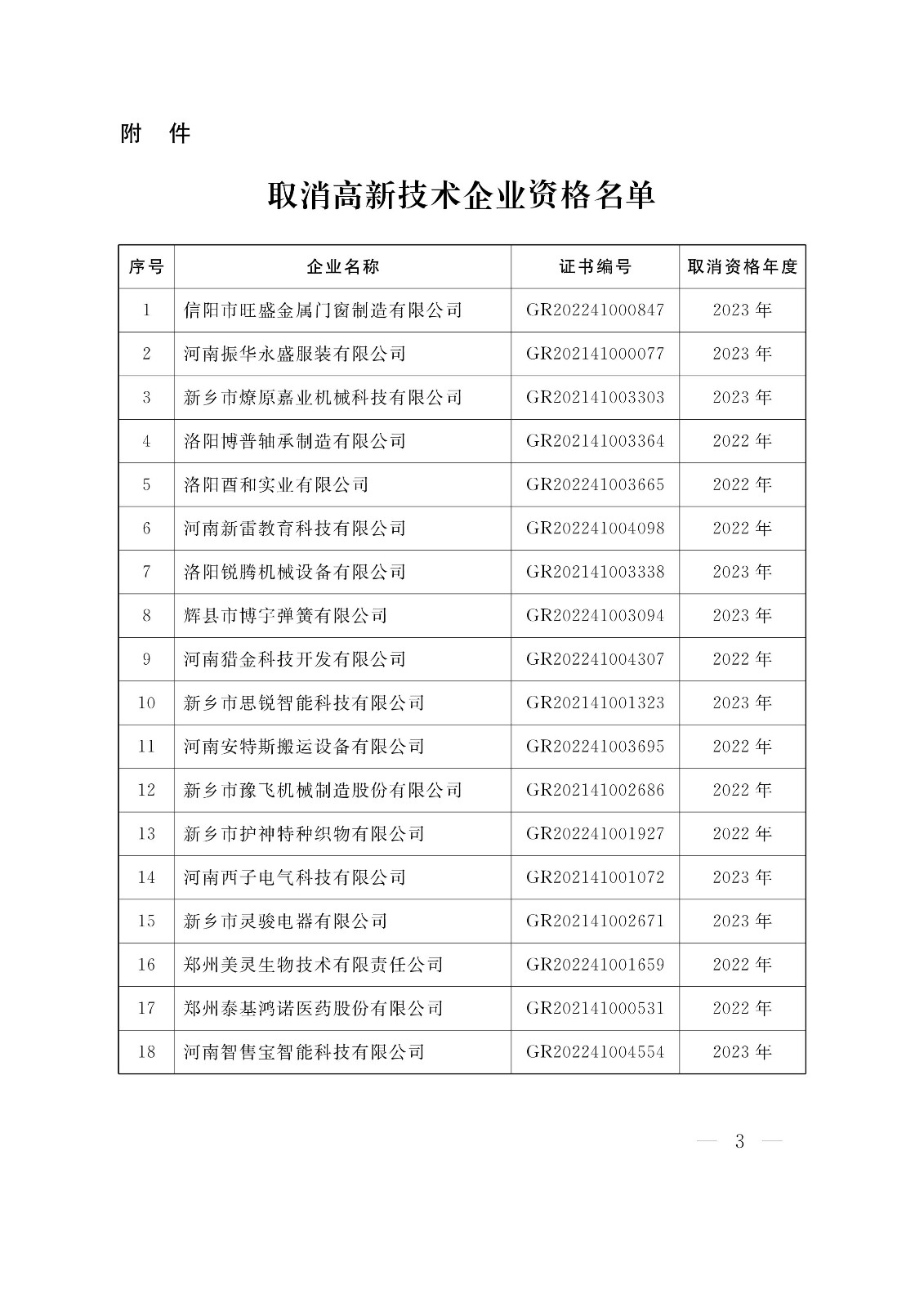河南高新技術企業取消資格