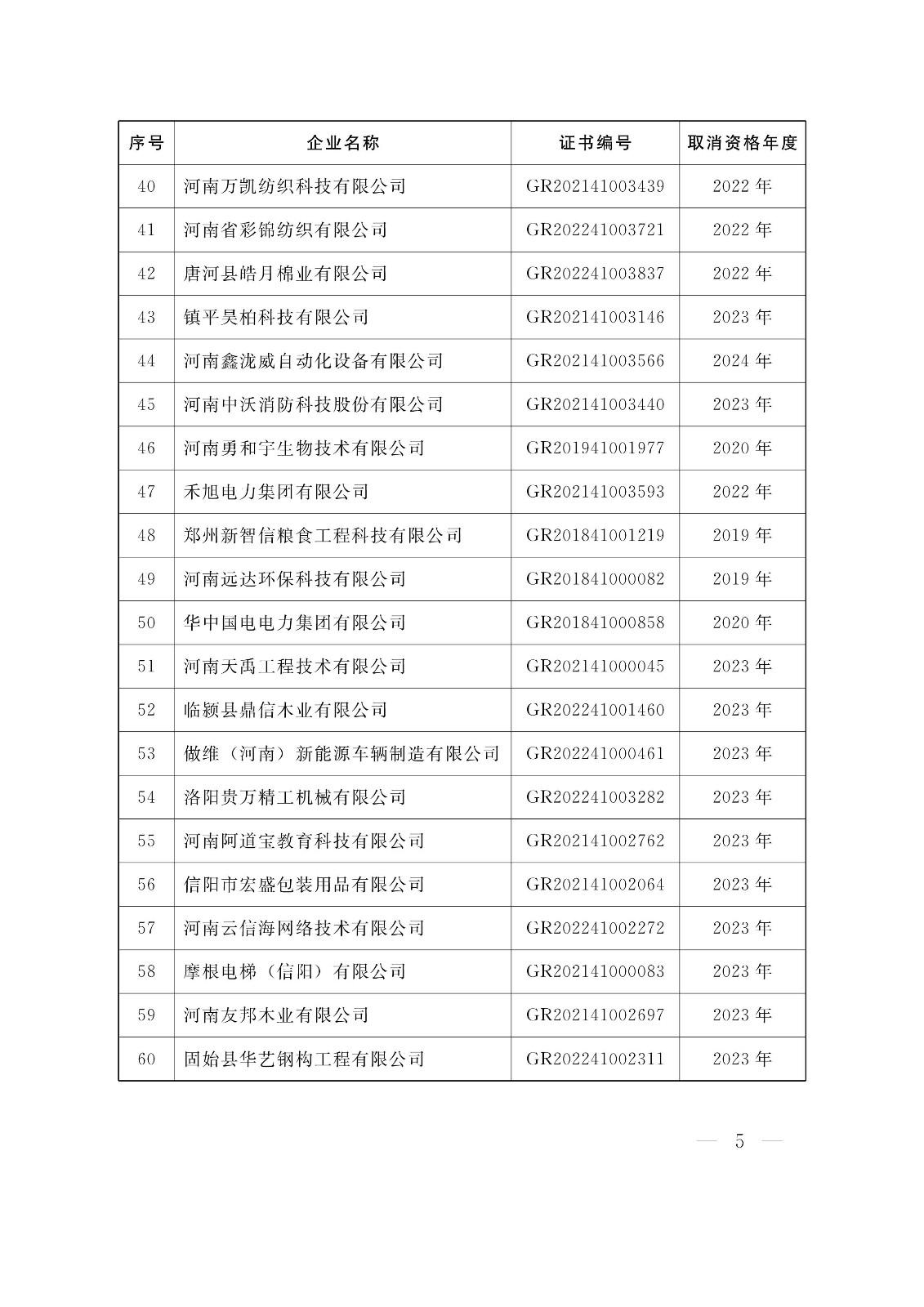 河南高新技術企業取消資格