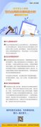企業該不該簽訂空白合同，究竟會不會有風險
