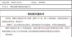商標審查，你不得不知的小意外