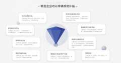 高新企業的補助快快申請了